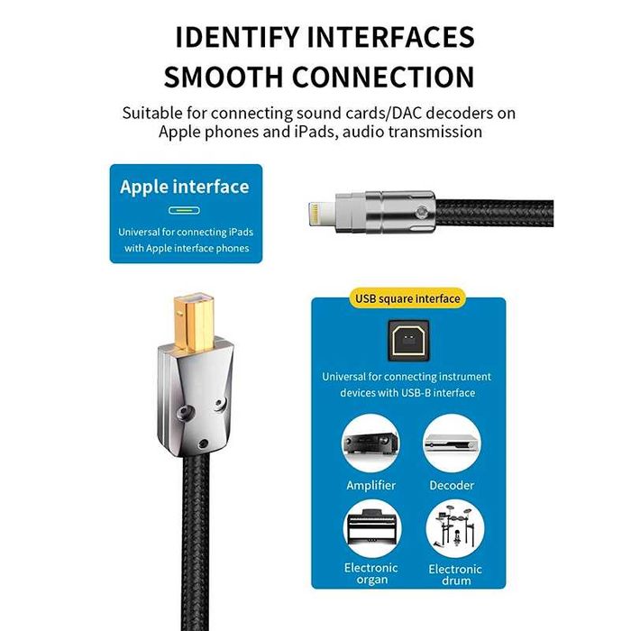 Міжблочний кабель Lightning to RCA та USB B OTG OFC Silver platted для Apple iPhone або iPad
