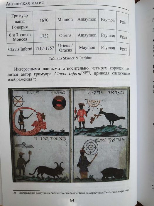 Ключ к ангельской магии.Erneus. Гримуары.