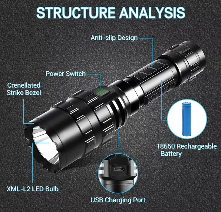 Lanterna tática Led adaptador fixação interruptor com cabo extensível