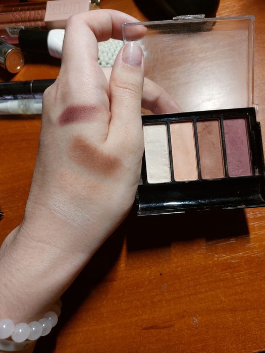 Лот б/у косметики