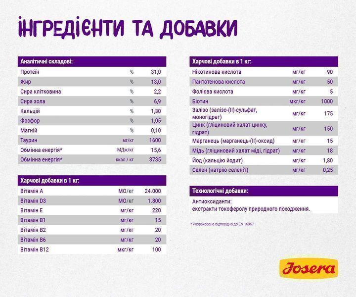 JOSERA Culinesse 10 кг Корм з лососем для котів. Йозера Кулінезе
