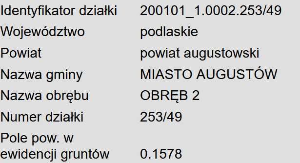 Działka budowlana 1578 m², Augustów, ul. Sitowia, Ślepsk