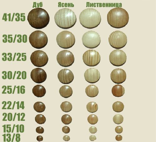 Заглушка деревянная монтажная любых размеров и пород дерева