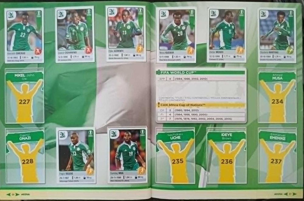Caderneta de Cromos – Taça das Confederações - BRASIL 2013