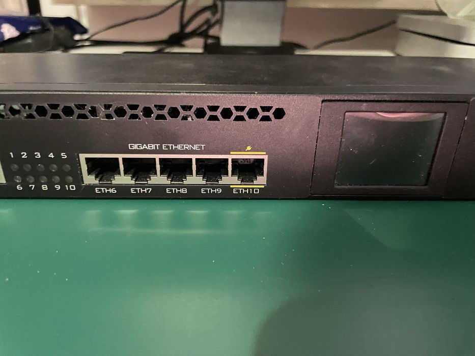 MikroTik RB3011UiAS-RM