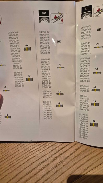 Łańcuchy Thule Konig K-SUMMIT XXL K-67