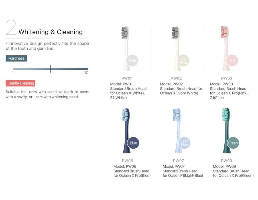 Оригінальні насадки (2 шт) для зубних щіток Oclean