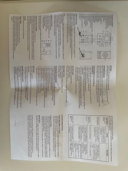 Micro Sistema de Som CD / Rádio AM-FM Compacto com Comando (PROTESTE/Euroconsumers)