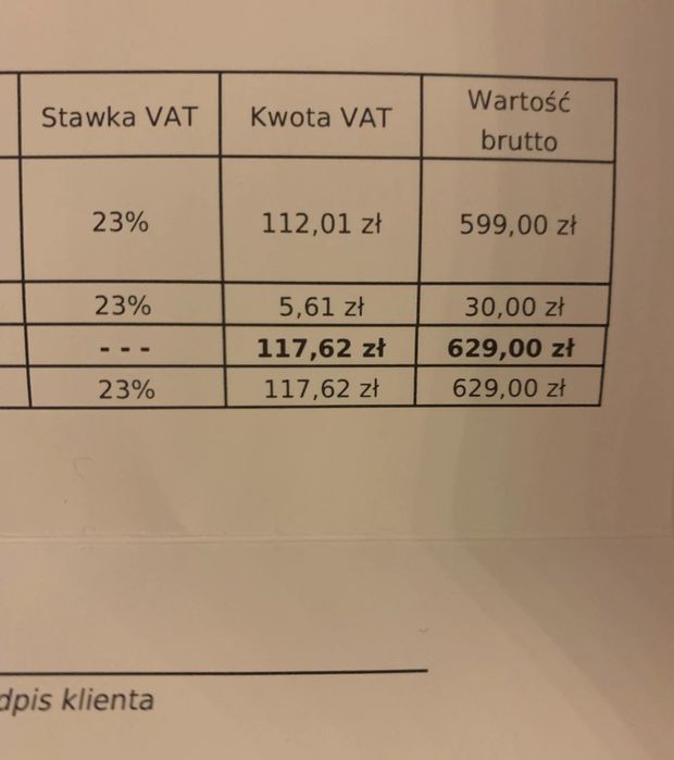 Sukienka tabita Lou