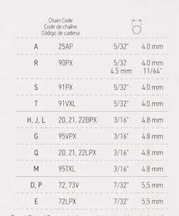 Professional Guide for Sharpening Chainsaw Chains64584968203394124