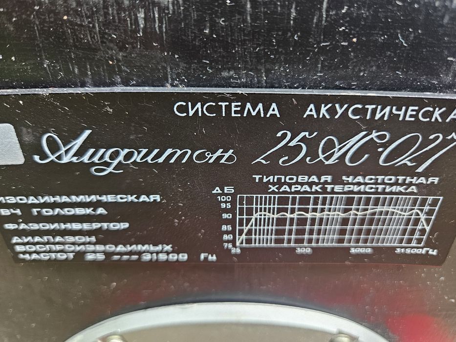 Продам колонки Амфітон 25 АС, в  робочому стані.