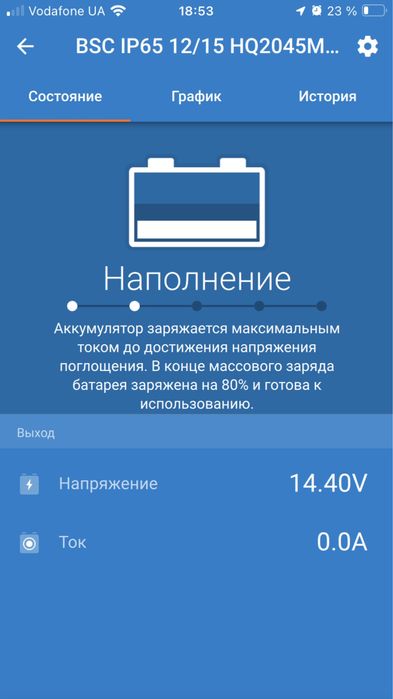 Зарядное устройство Victron Energy Blue Smart IP65 Charger 12/15
