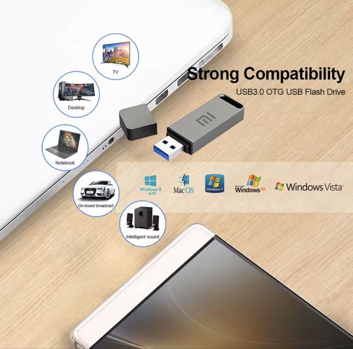 USB флешка Xiaomi 2 TB