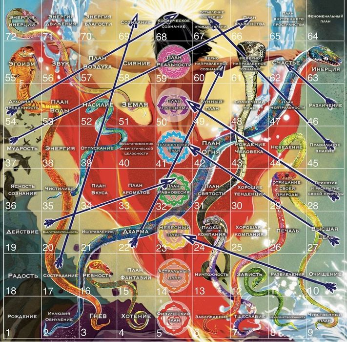 Гра Ліла поле Игра Лила поле