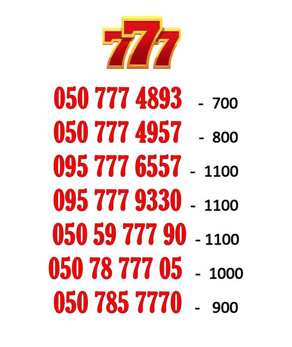 Золотий номер Vodafone 777