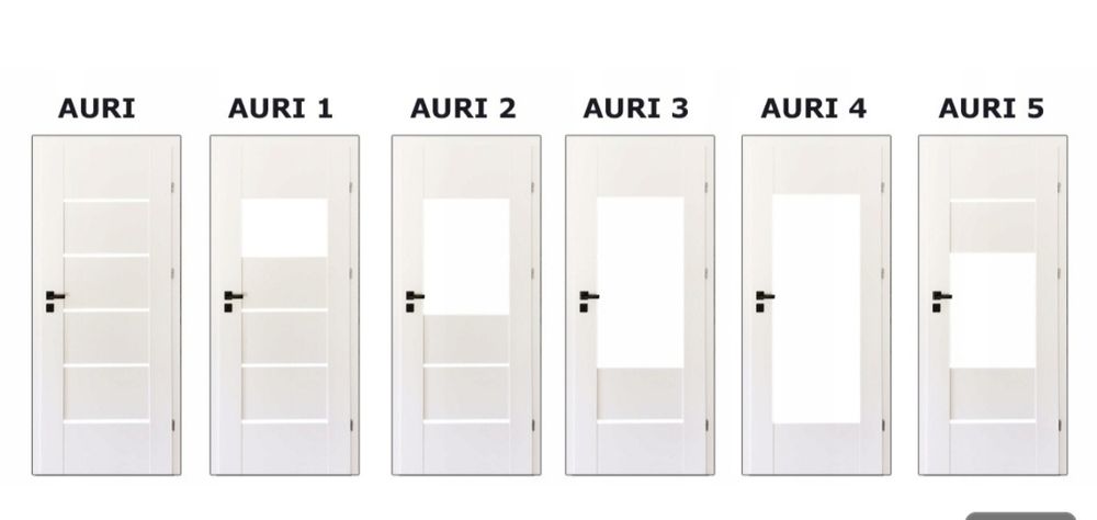 Drzwi wewnętrzne DRE Auri 3 LEWE gwarancja