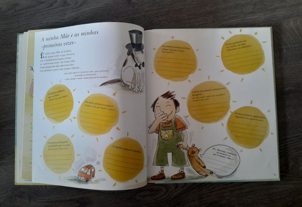 O álbum da minha Mãe