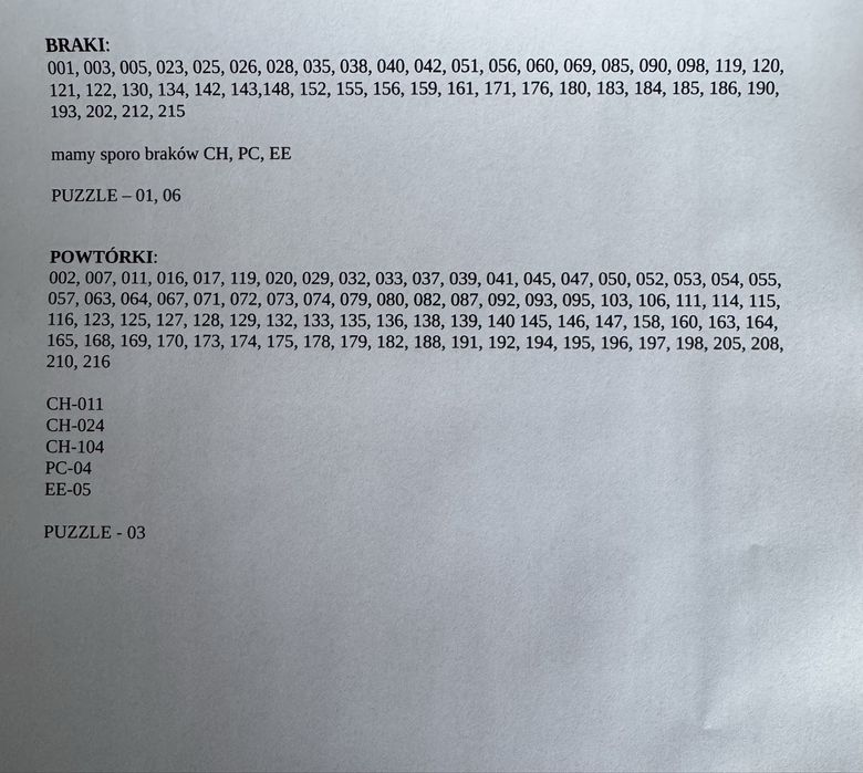 Karty Ekstraklasa 2024-25 seria 1