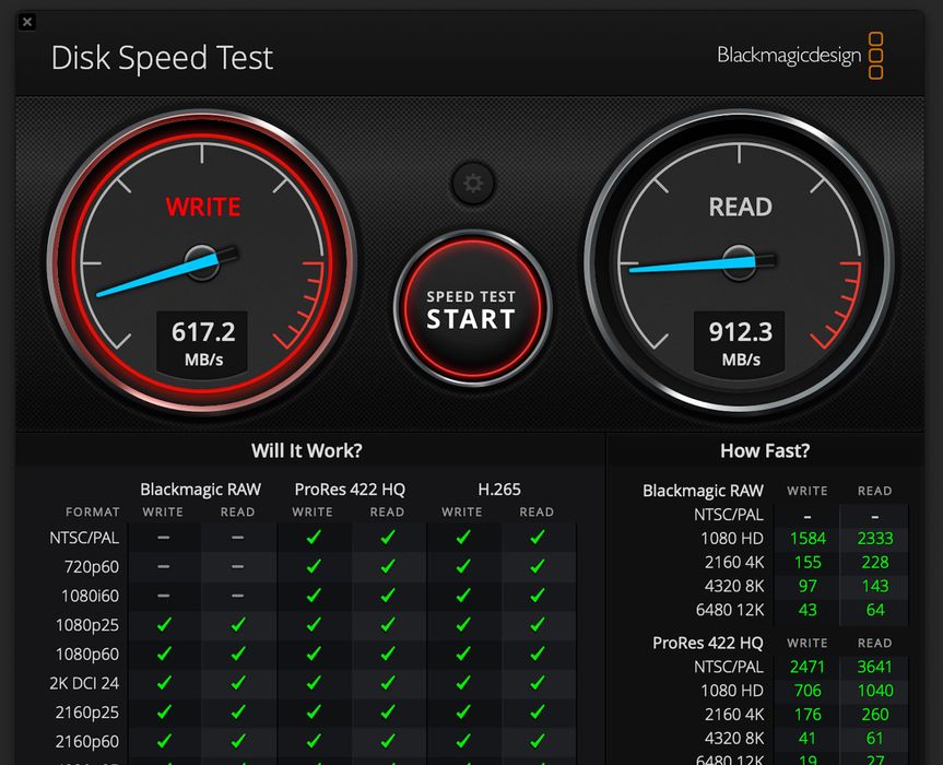 Dysk SSD NVMe 256GB w obudowie ORICO na USB-C