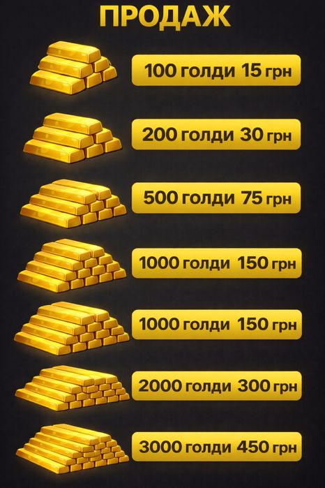 Standoff 2 Голда по низькій ціні