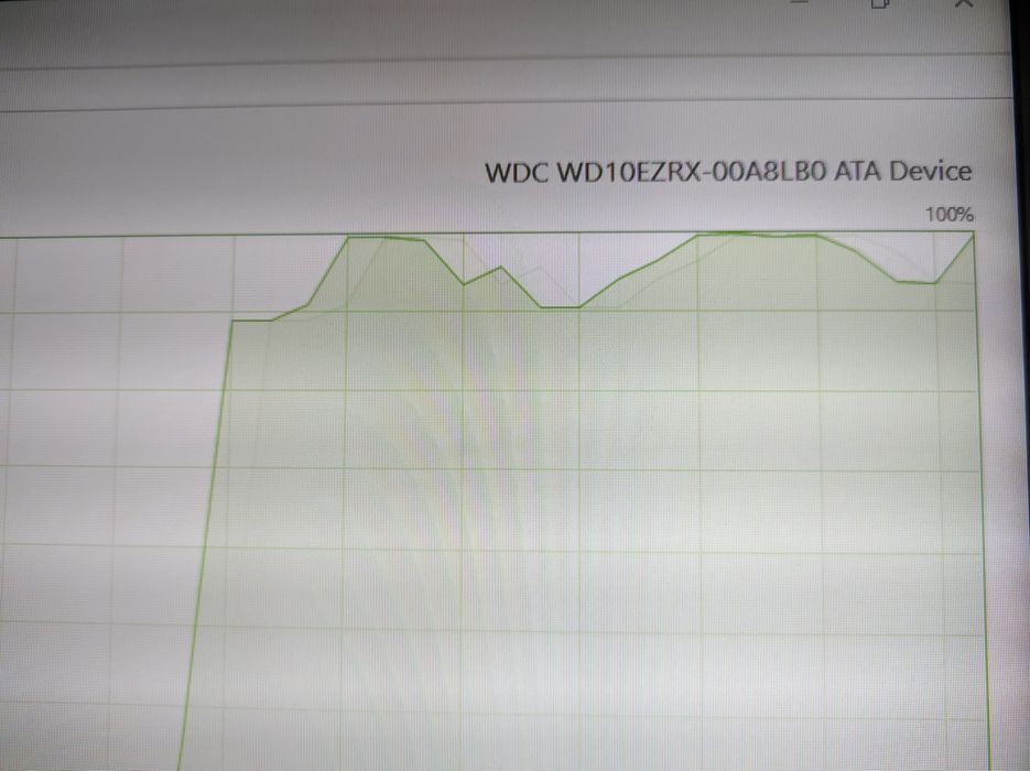 Продам компьютер