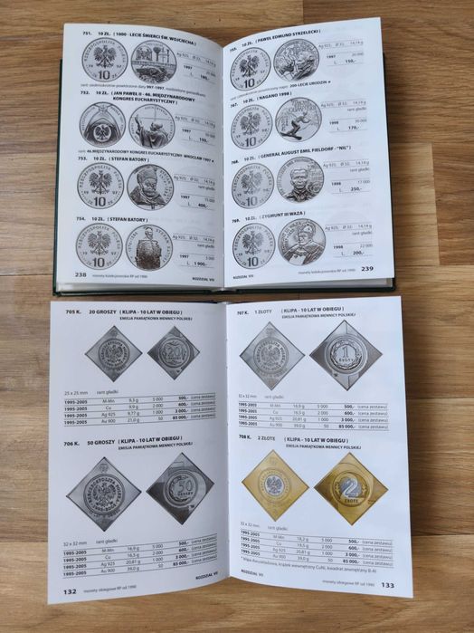 Katalog monet Polskich