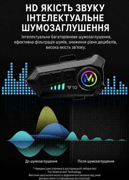 Мото гарнітура 499