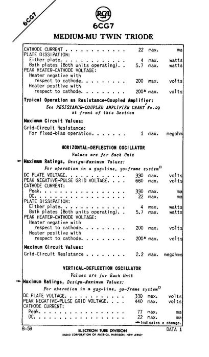 válvula 6FQ7 - 6CG7 RCA (USA)