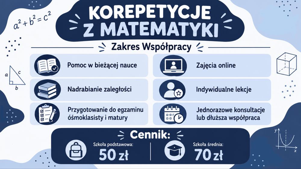 Korepetycje z matematyki