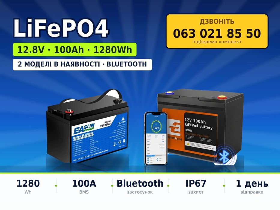 Акумулятори LiFePO4 12V 100Ah 1280Wh BMS Bluetooth інвертор ДБЖ котел ЗАКІНЧУЮТЬСЯ