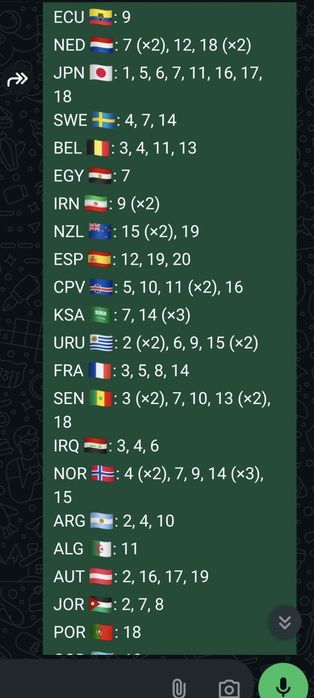 Troco cartas mundial 2026