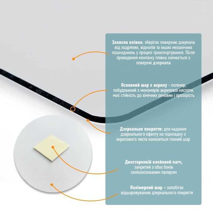 Дзеркало Акрил ПВХ 3Д самоклейка не б'ється гнучкість різні форми коло