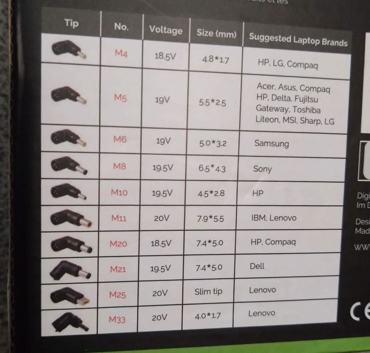 Carregador universal Conceptronic64861196526337121