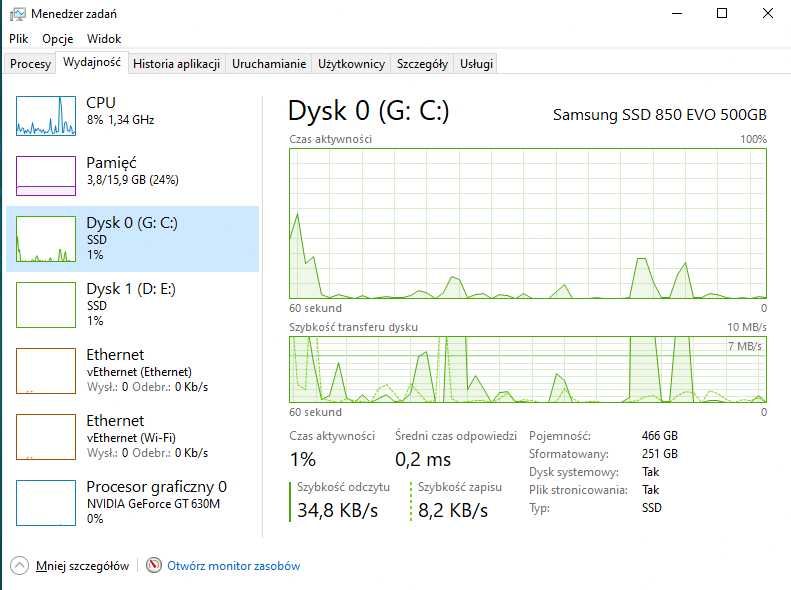 Laptop ASUS i7, 16GB RAM, 1TB SSD + 512 SSD, GeForce GT 630M, WiFi6