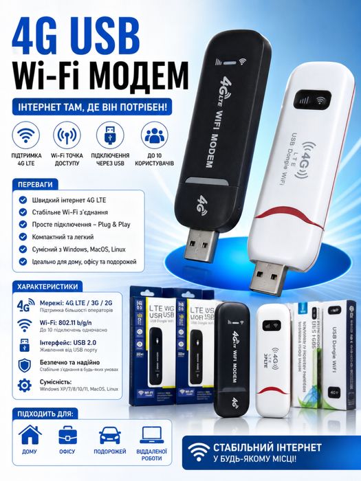 4G USB WI-FI LTE роутери (модеми) під sim-карту