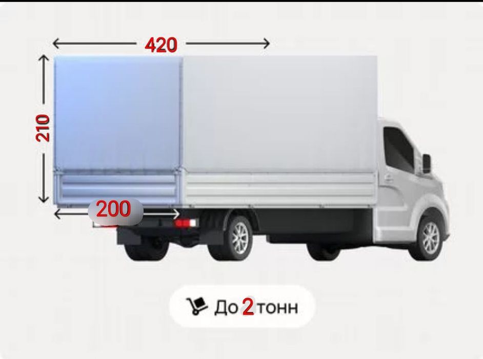 Грузоперевозки , Вантажоперевезення , Вантажники , Грузчики , Переезды