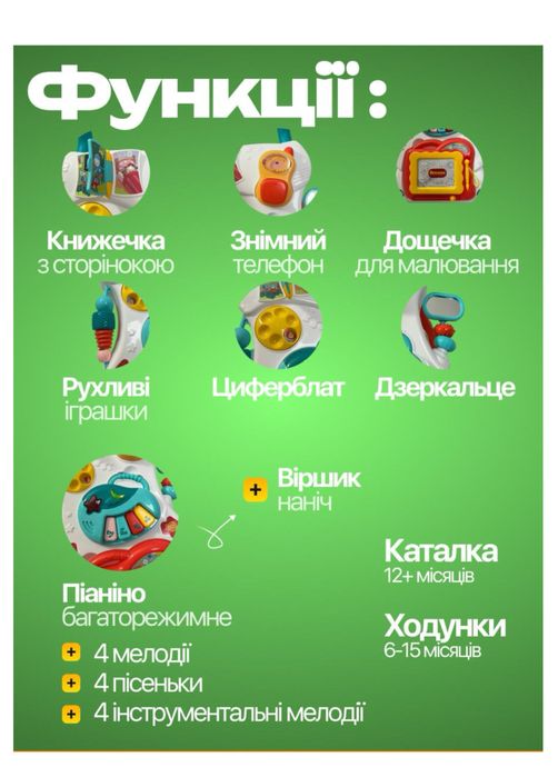 Дитячі музичні ходунки-каталка