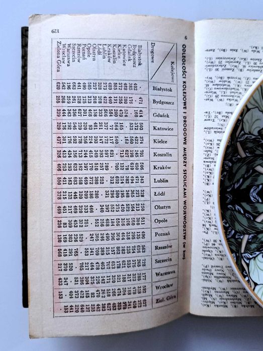 Kalendarz młodego technika 1967r.