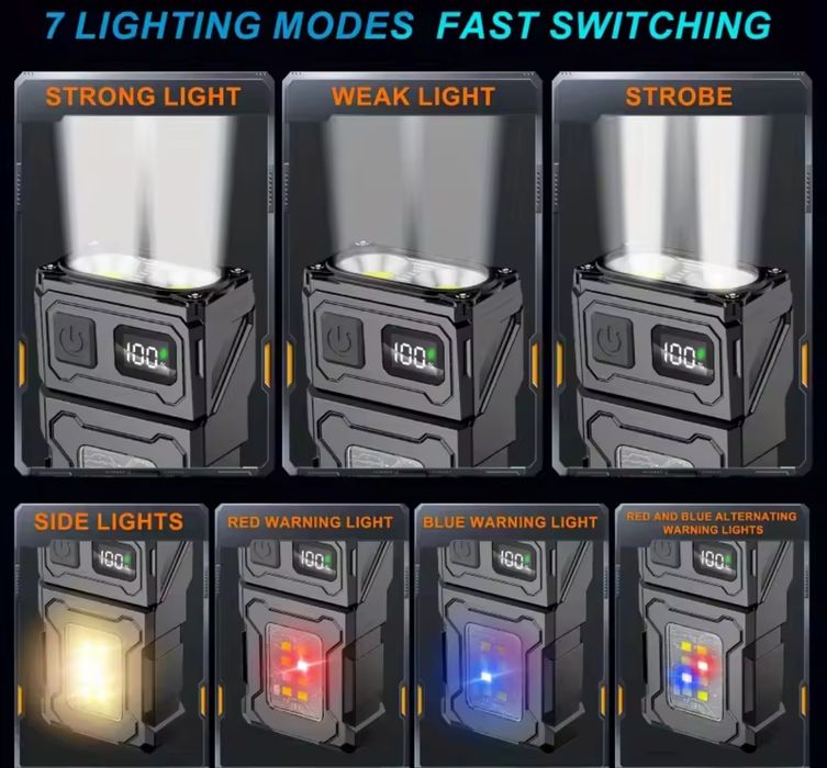 Mini Lanterna Tática