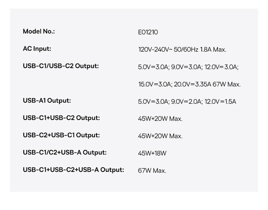 Зарядний пристрій 67W BASEUS PicoGo AE11 GaN PI Chip Блок PD QC Вт