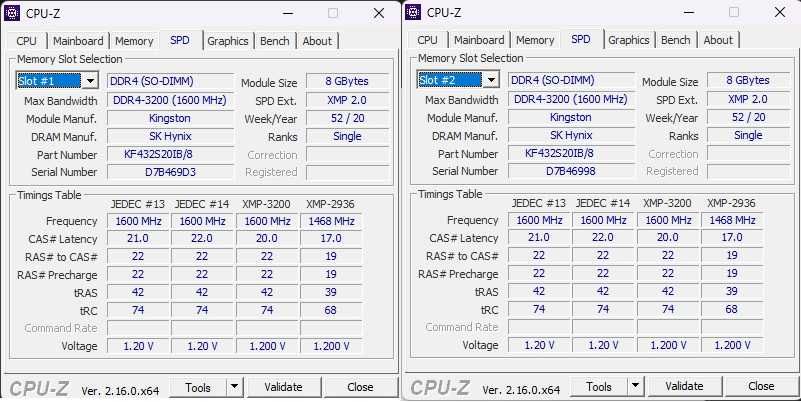 Оперативна пам'ять Kingston Fury Impact SODIMM DDR4-3200 2x8GB