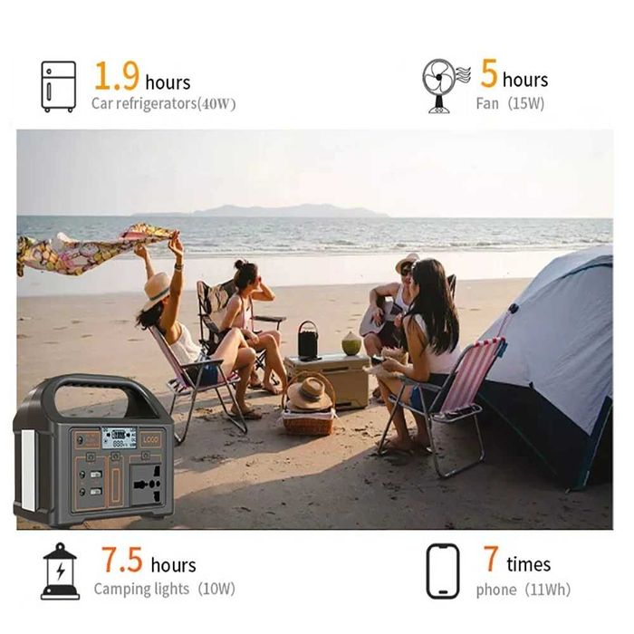 Портативная и легкая Зарядная электро станция Jsdsolar 100W переносной