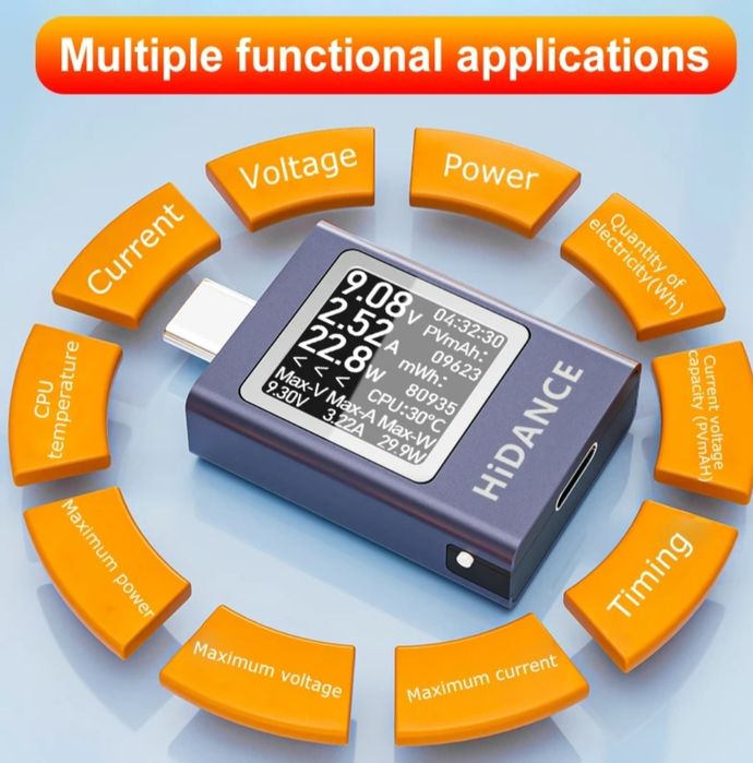 Voltage Meter64751899415938125
