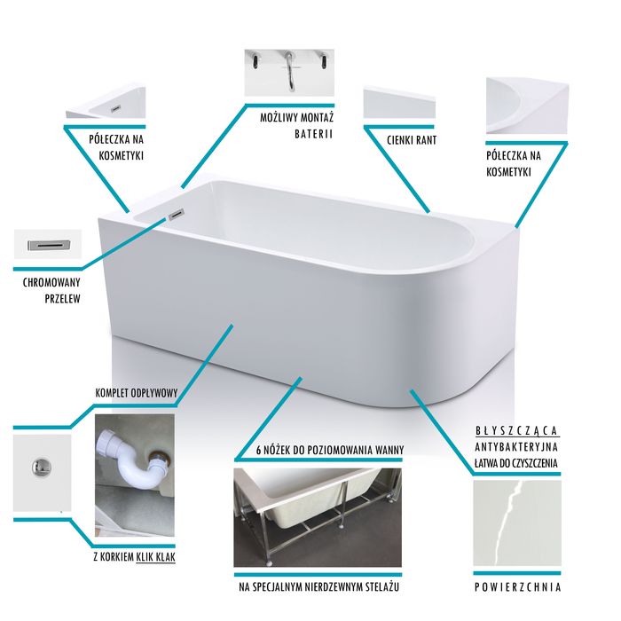 BRAIDER Wanna wolnostojąca narożna RESTIA LEWA 170 cm. Biała Akrylowa