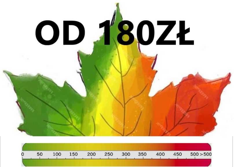 Świadectwa Charakterystyki Energetycznej