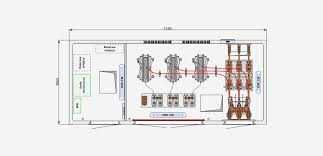 Poradnik, pt: Projekt stacji transformatorowej SN/nN