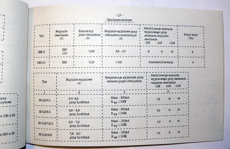 Informator o wyrobach UNITRA ZATRA 1985 transformator