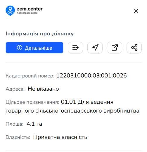 Продаж земельного паю 4,1 га м. Апостолове