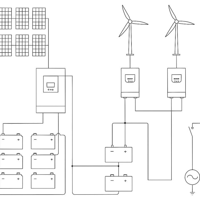 Painéis solares e inversores