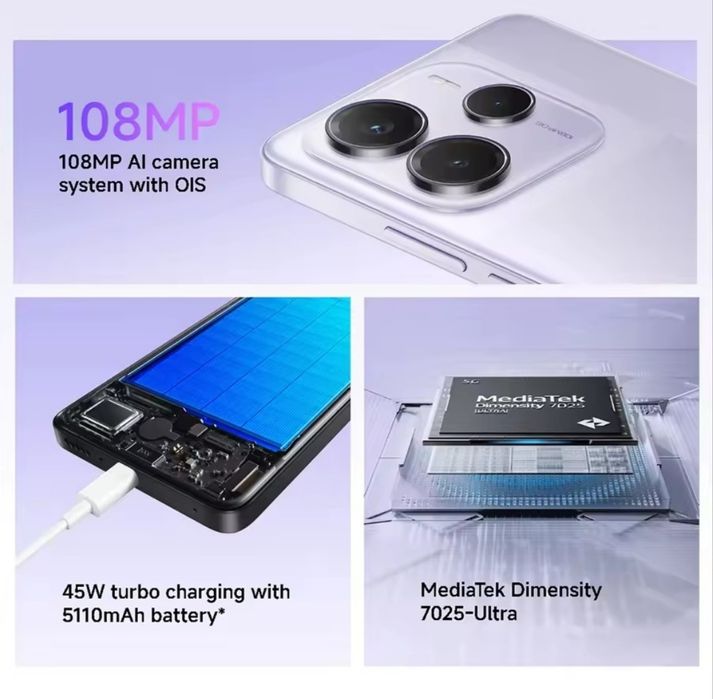 Xiaomi Redmi Note 14 Версія "5G" 8/256 з NFC Глобальна версія